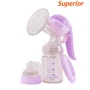 Молокоотсос механический Tritan BABY TEAM (0090)