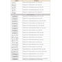 Хітомі Шіда: Секрети японських візерунків. 260 схем для плетіння спицями фото 8