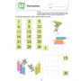 KUMON. Ти готовий до школи? Математика: Обкладинка Мягкая