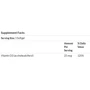 Life Extension Vitamin D3, 25 mcg (1.000 IU), 250 Softgels (LEX-17512): Форма выпуска Капсулы