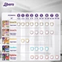 Підгузки Libero Up&Go 3 (46): Стать дитини Унисекс