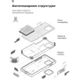 Чехол для телефонов ArmorStandart ICON Case Black for Google Pixel 7 (ARM72398): Цвет черный