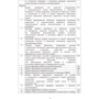 Організація роботи інструкторів відділів (відділень) рекрутингу та комплектування територіальних центрів комплектування та соціальної підтримки фото 6