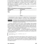 Герберт Шілдт: C ++. Повне керівництво, класичне видання: ISBN 978-5-907114-74-6