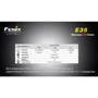 Ліхтар Fenix E35 фото 17