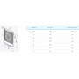 Вытяжной вентилятор Vents 125 М3 пресс: Назначение Бытовой