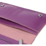 Женский кошелек Ricco Grande фиолетовый (vchn-pc-kvl-amethyst): Тип Кошельки
