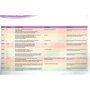 Show and Tell 2nd Edition 3: Literacy Book: ISBN 9780194054812