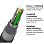 Кабель Belkin USB Cable to microUSB Mixit DuraTek 1.2m Black (F2CU051bt04-BLK) фото 4