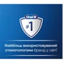Зубная щетка Oral-B iO Series 3 Duo Black&Blue: Тип Зубная щетка