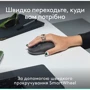 Комплект беспроводной Logitech POP Icon Combo Graphite (920-013156): Тип клавиш мембранный