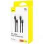 Кабель Baseus Cable USB-C to USB-C Cafule (2pcs) 100W 2m Gray/Red (P10318306003-01) фото 6