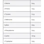 Протеин Kevin Levrone Gold ISO 2000 g /66 servings/ Pineapple: Пол Унисекс