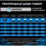 Сухий корм для собак Pro Plan Veterinary Diets DRM Drmatosis підтримка функції шкіри при дерматозах та надмірному випаданні вовни 3 кг (7613035156289): Вага упаковки 3 кг