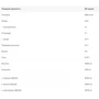 Протеин QNT Light Digest Whey Protein 500 g /25 servings/ Banana: Вид Сывороточные