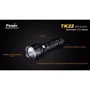 Ліхтар Fenix TK22 XM-L2 U2 new фото 11