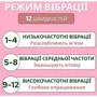 Массажер Inspire CYC-GS01-B -Battery-9Gear-White фото 3