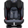 Автокресло Britax-Romer Advansafix IV R Wine Rose (2000028890) фото 5