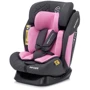 Автокресло Sesttino Secure Pro Pink 0-36 кг (Hnrt_4944)
