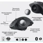 Мышь Logitech MX Ergo S Graphite (910-007260): Радиус действия 10 м