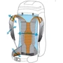 Рюкзак Ferrino Zephyr 17+3 Black (75811HCC): Материал полиэстер
