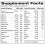 Earth‘s Creation Multivitamin Century (A thru Z) Комплекс витаминов и минералов 100 таблеток: Тип Комплексные