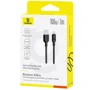Кабель Baseus USB Cable to USB-C Silky Series 100W 1m Black (P10377703113-00) фото 7
