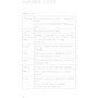 Ювал Ной Харарі: Sapiens. Людина розумна. Коротка історія людства: Автор Юваль Ной Харари