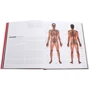 Sarah Simblet: Anatomy for the Artist: ISBN 9780241426456