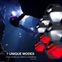 Ліхтар туристичний Vont Rechargeable Spark Headlamp 2-Pack: Максимальний час роботи, год 88