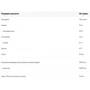 Протеин BioTech Iso Whey Zero Black 30 g /1 sample/ Strawberry: Пол Унисекс