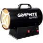 Тепловая пушка Graphite 58GE100
