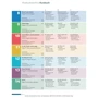 Schritte international Neu 2: Kursbuch und Arbeitsbuch mit Audio-CD: Виробник Hueber