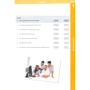 So geht's zum Goethe-/ÖSD-Zertifikat B1: Testbuch mit Audios: Обкладинка Мягкая