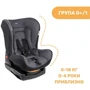 Автокрісло Chicco Cosmos 0+/1 (79163.50): Група 0+/1