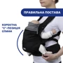 Сумка нагрудная Chicco Skin Fit (87032.64)