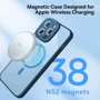Чехол для iPhone Baseus Frame Series Magnetic Case Blue for iPhone 14 Pro Max (ARJT030103) фото 5