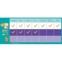 Подгузники Pampers Sleep & Play Midi (4-9 кг) Стандарт 16шт (4015400122838): Вес 4-9 кг