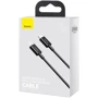 Кабель Baseus USB Cable to USB-C Superior Series PD 66W 2m Black (CATYS-A01) фото 7