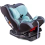 Автокресло Caretero Combo 0-25 kg Mint (Hnrt_3387) фото 5