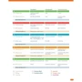 English File 4th Edition Upper-Intermediate: Student's Book with Online Practice: Кількість сторінок 168