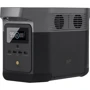 Комплект EcoFlow DELTA mini 882Wh 1400W + 220W Solar Panel (BundleDM+SP220W): Емкость аккумулятора, Вт/ч 882