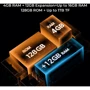 Смартфон Oukitel WP28S 4/128Gb Orange: Процессор Unisoc Tiger T606 (2x1.6 GHz Cortex A75 + 6x1.6 GHz Cortex A55)