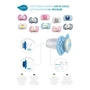 Пустышка Nuvita 7084 Air55 Cool Бант ортодонтическая 6m+ розовая (NV7084GF): Возраст старше 6 месяцев