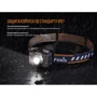 Фонарь Fenix HL30 (2018) Cree XP-G3 серый (HL30GY2018): Световой поток, лм 200/100/45/4