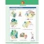 Schritt für Schritt in Grammatikland 2: Кількість сторінок 272