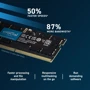 Crucial 64 GB (2x32GB) SO-DIMM DDR5 4800 MHz (CT2K32G48C40S5): Тип DDR5