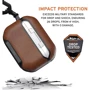 Чехол для наушников Urban Armor Gear UAG Metropolis Case LTHR ARMR BROWN (102256118380) for Apple AirPods Pro фото 7