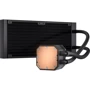 Кулер Corsair iCUE H100i Elite Capellix XT (CW-9060068-WW): Призначення для процессора