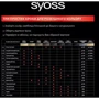 SYOSS Стойкая краска для волос 9-52 Пастельно-Розовый блонд 115 ml: Пол Для женщин